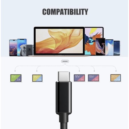 Ładuj i korzystaj z laptopa w samochodzie - złącze USB-C